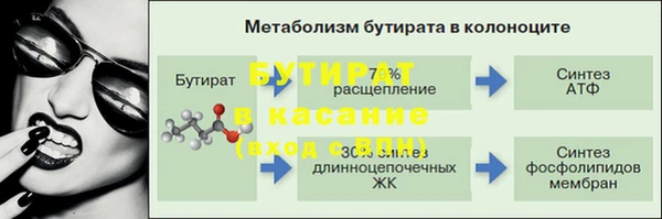 мяу мяу мука Зеленодольск